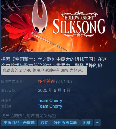 《丝之歌》Steam简中好评率跌破40%，已下滑至“多半差评”